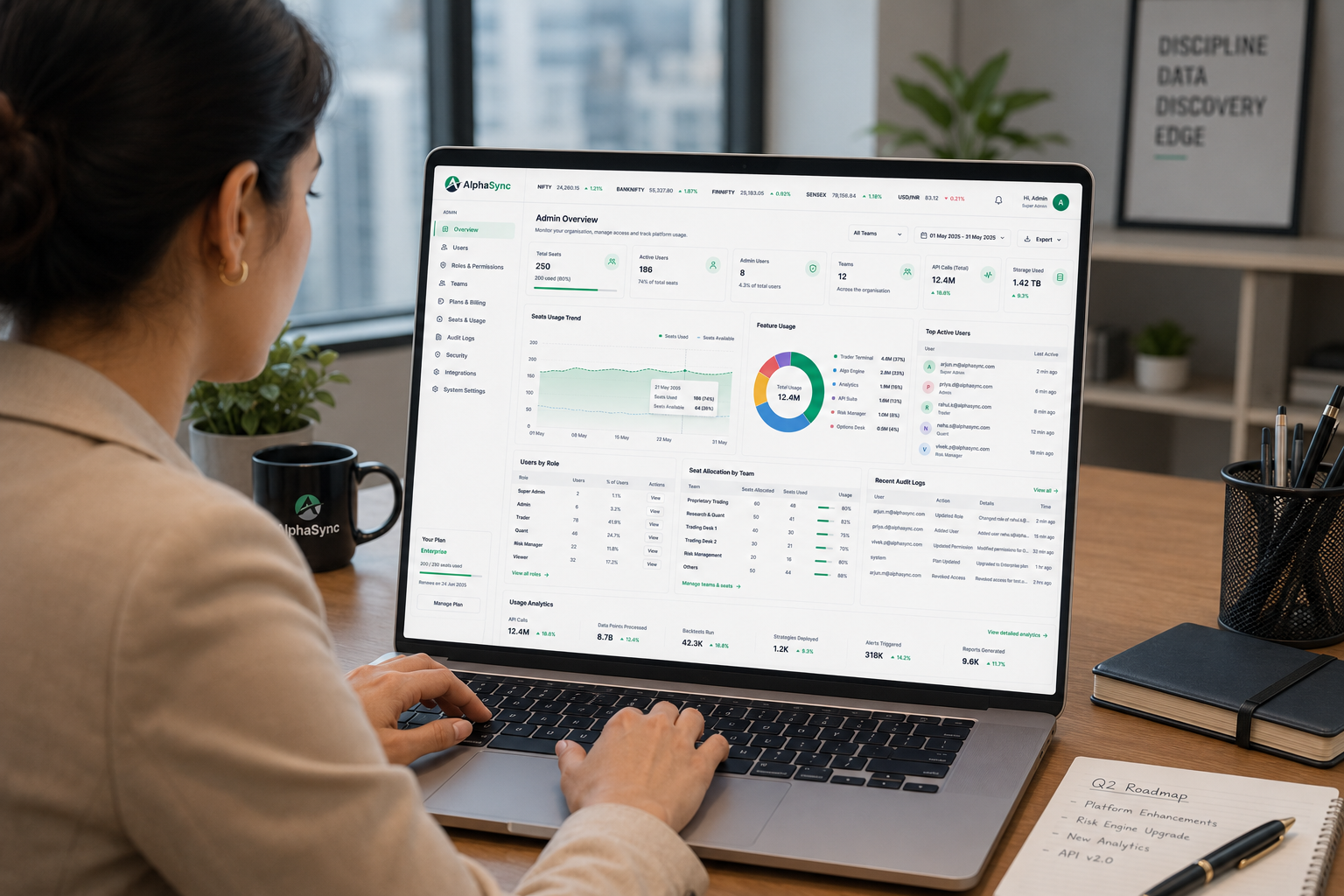 Admin dashboard — seats, roles & usage analytics