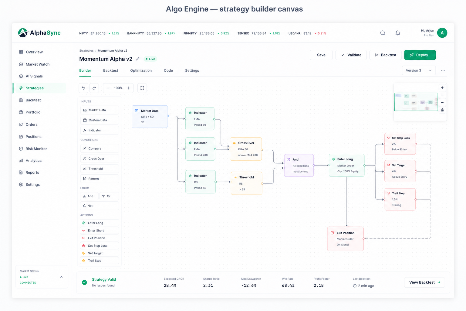 Algo Engine — strategy builder canvas