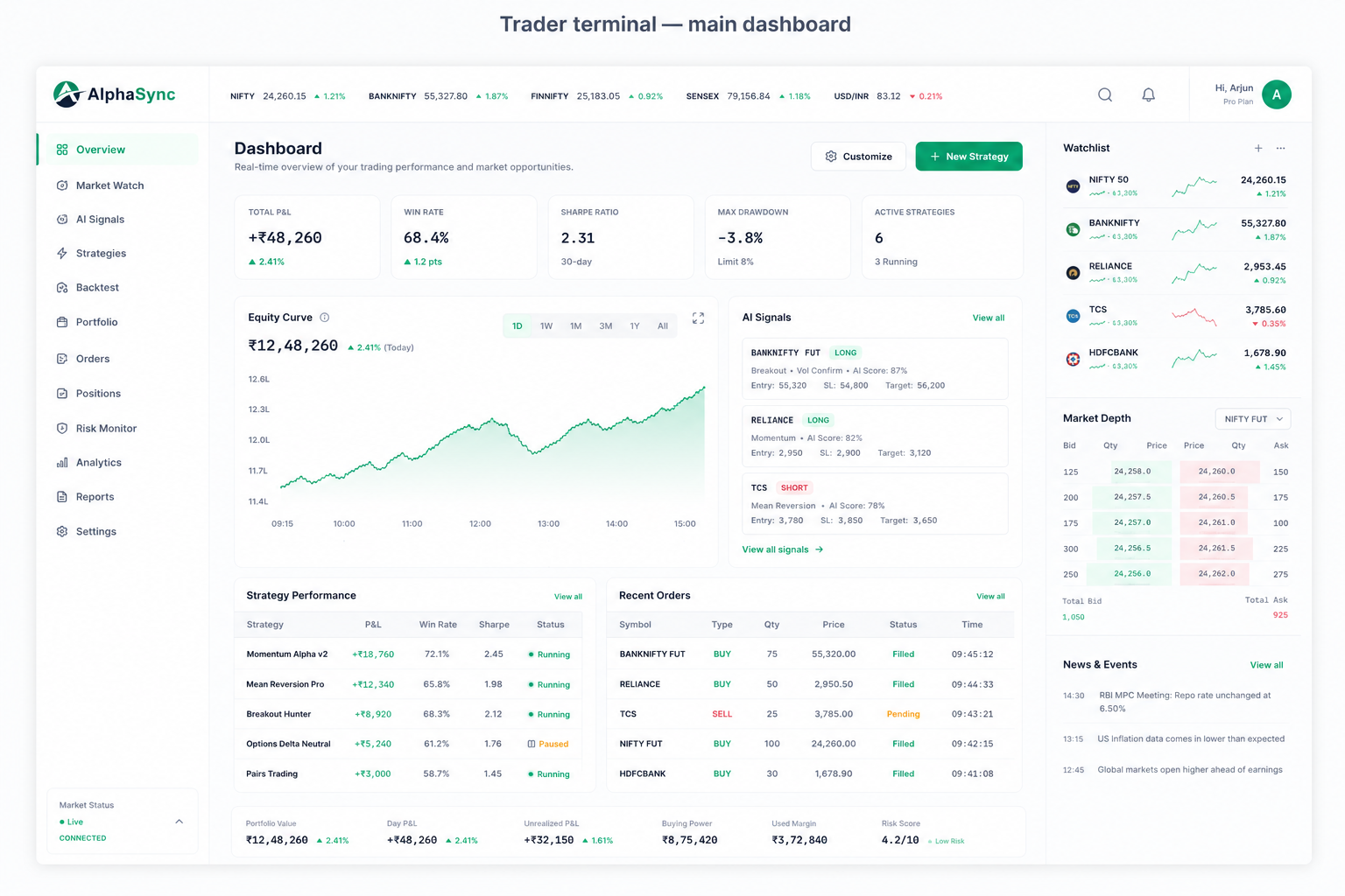Trader terminal — main dashboard view