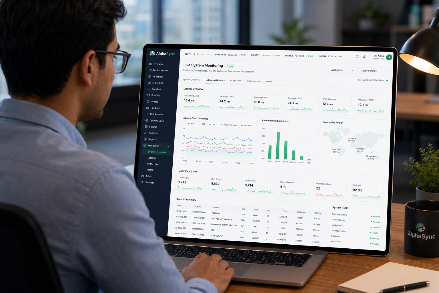 Live system monitoring — latency & order flow