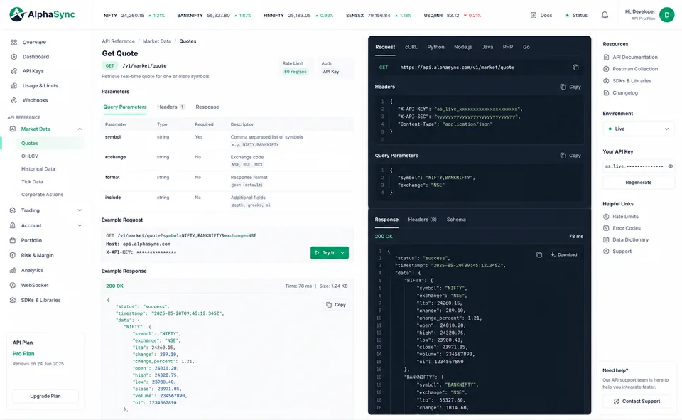 AlphaSync API developer console showing a market-data quote endpoint with request and response examples